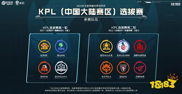 能力的佩古 能力的佩古